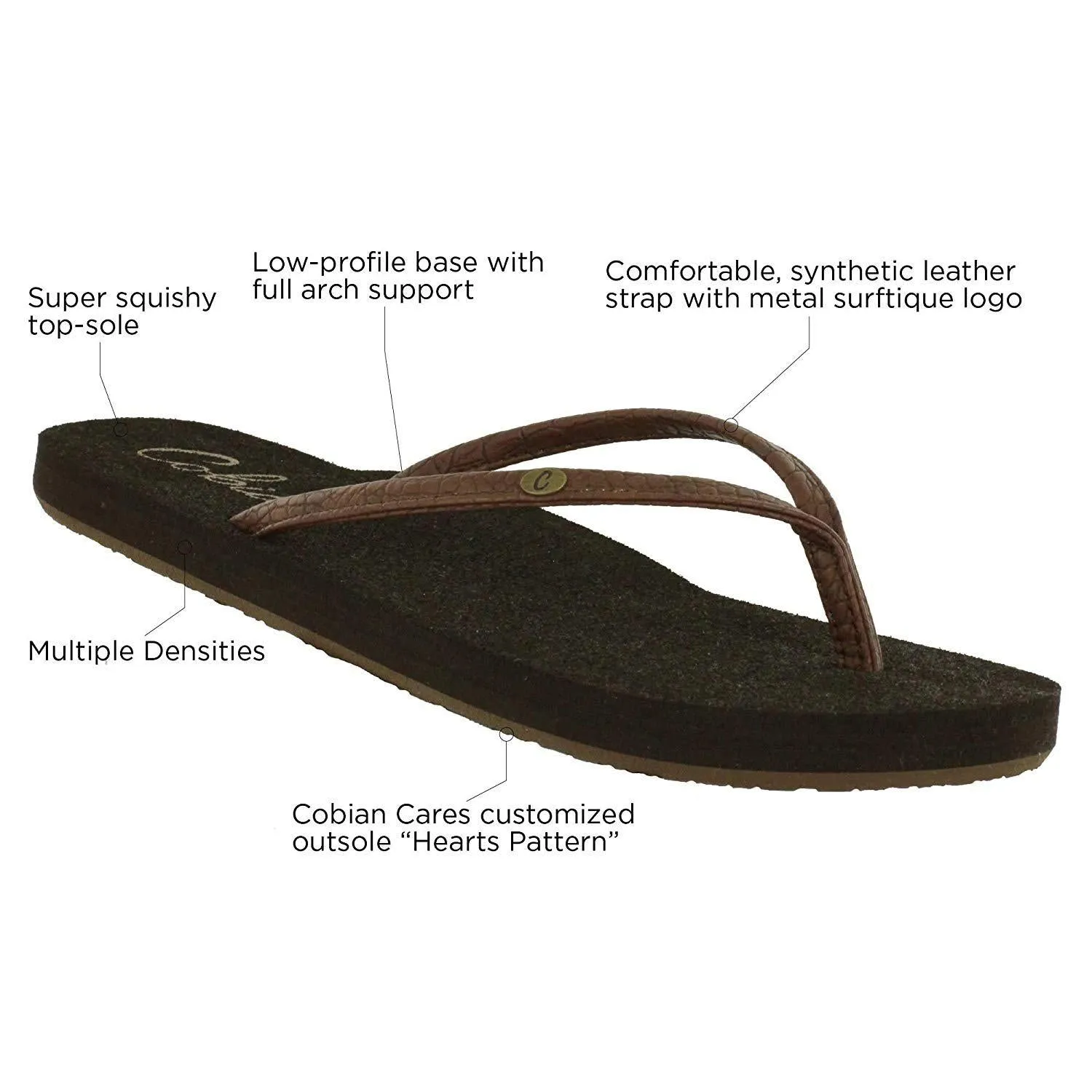 Cobian Women's Nias Bounce Flip-Flop Sandal