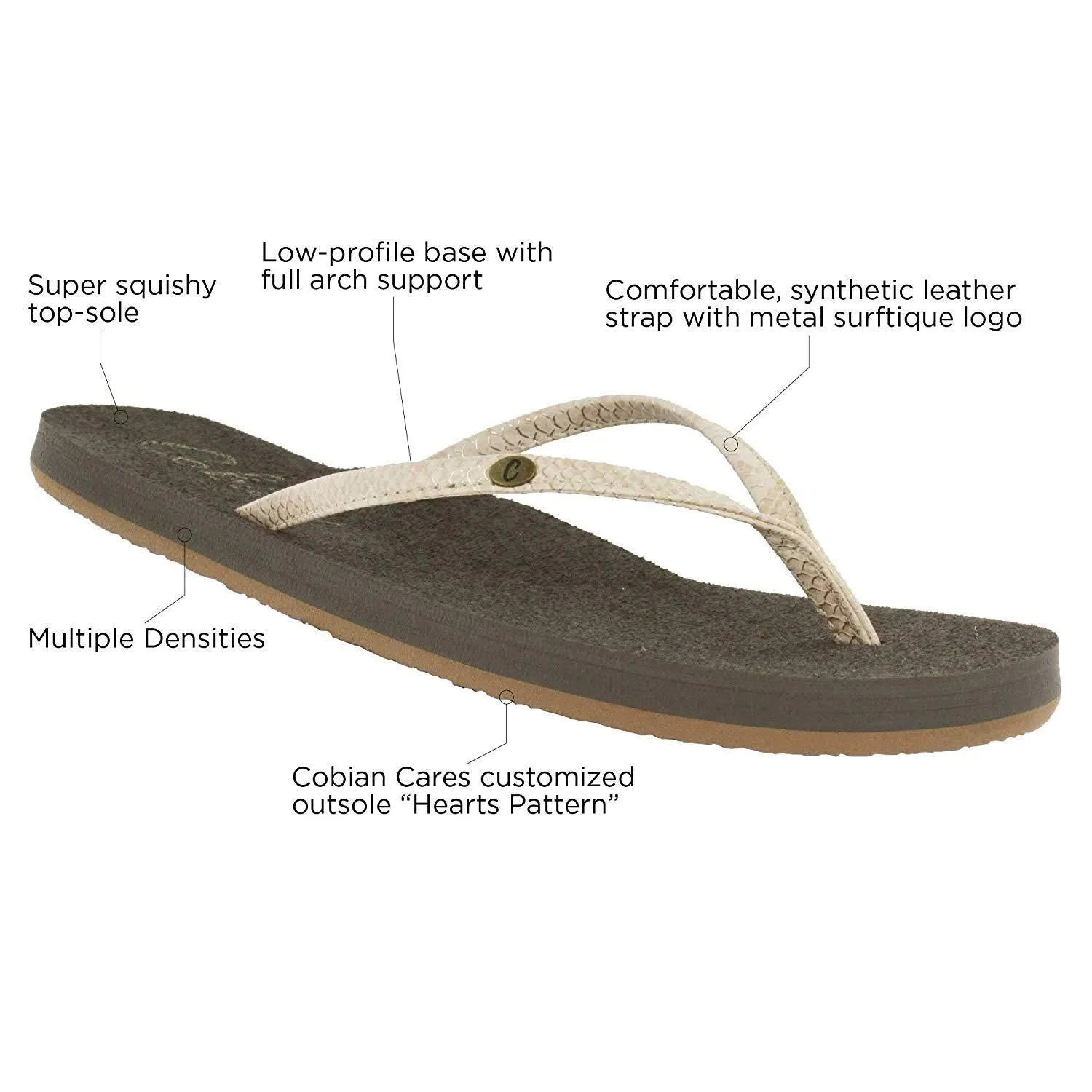 Cobian Women's Nias Bounce Flip-Flop Sandal