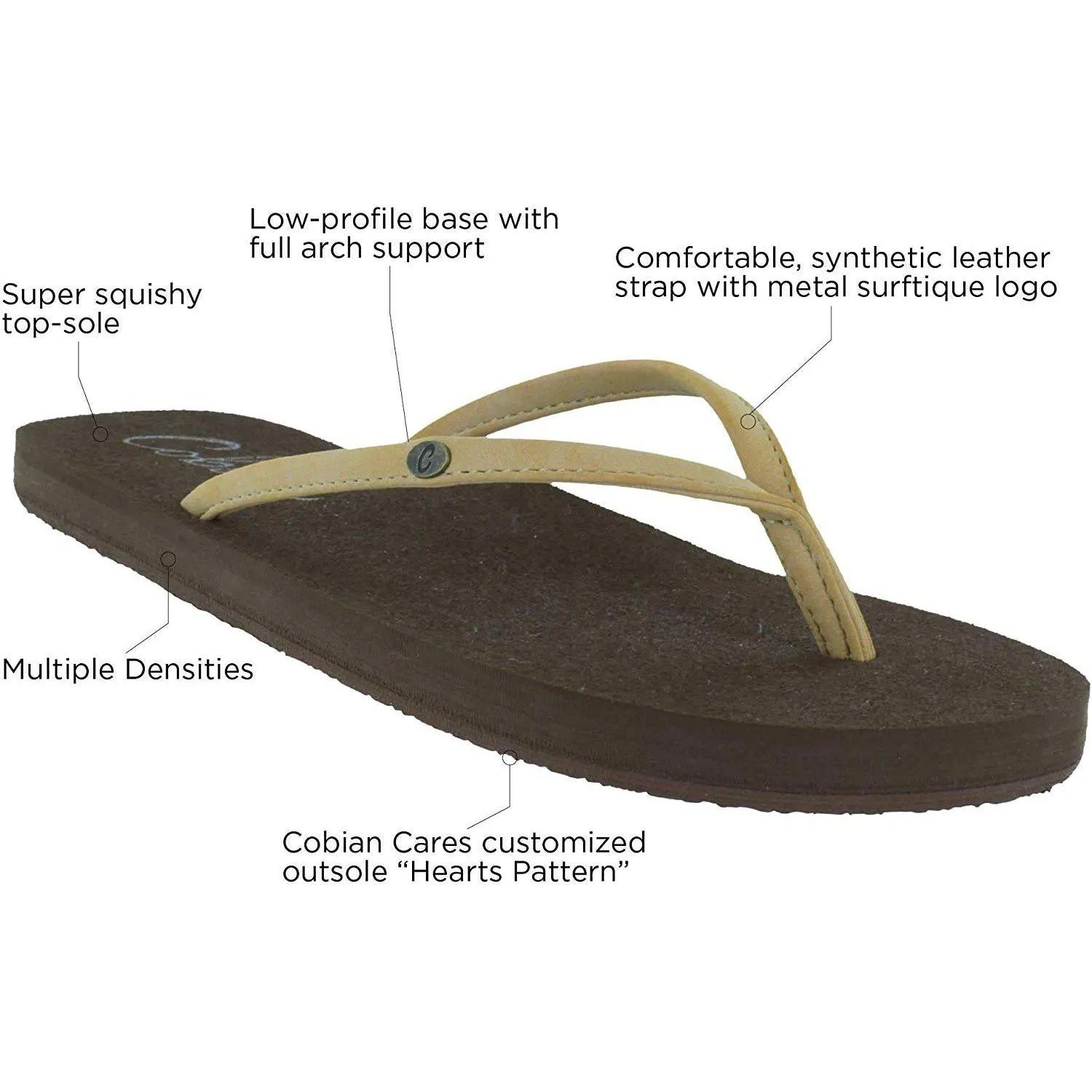 Cobian Women's Nias Bounce Flip-Flop Sandal