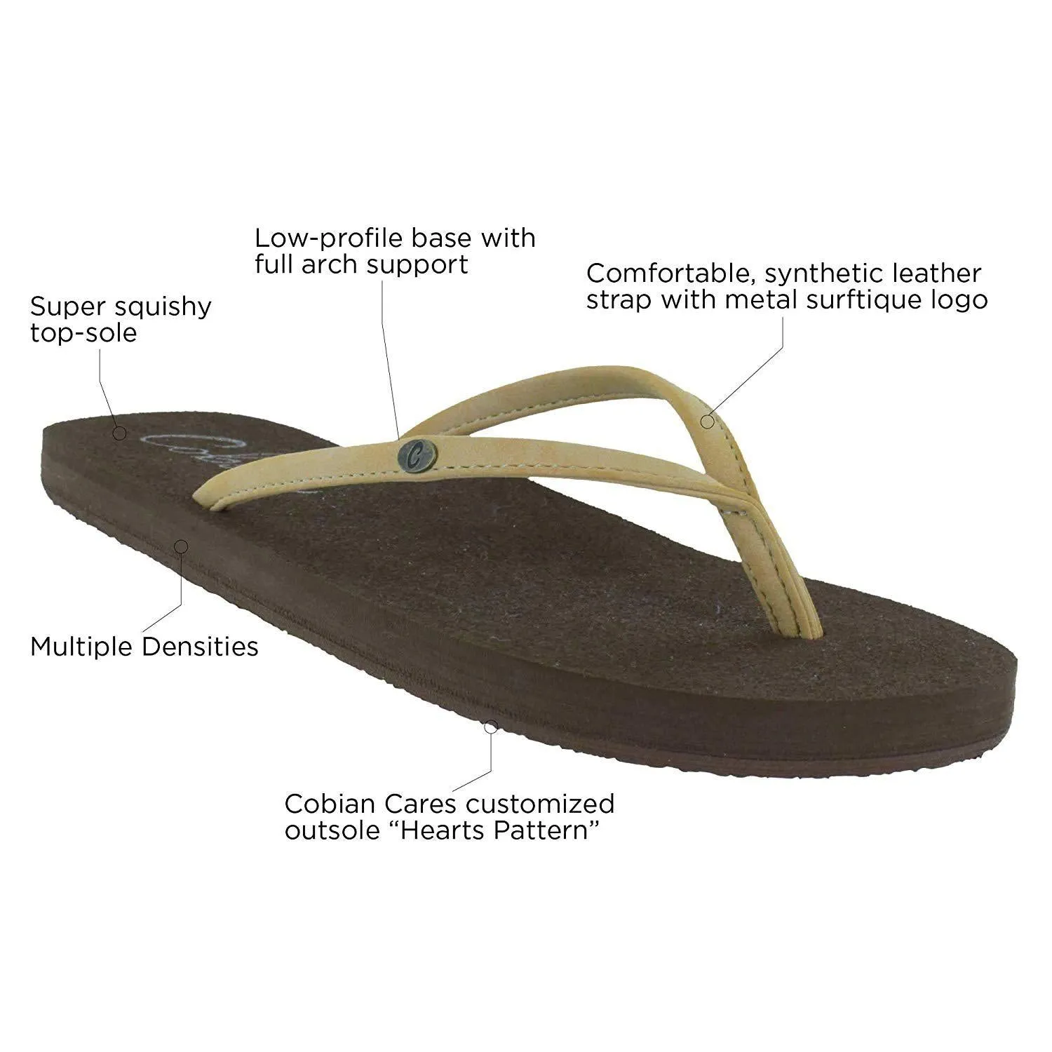 Cobian Women's Nias Bounce Flip-Flop Sandal