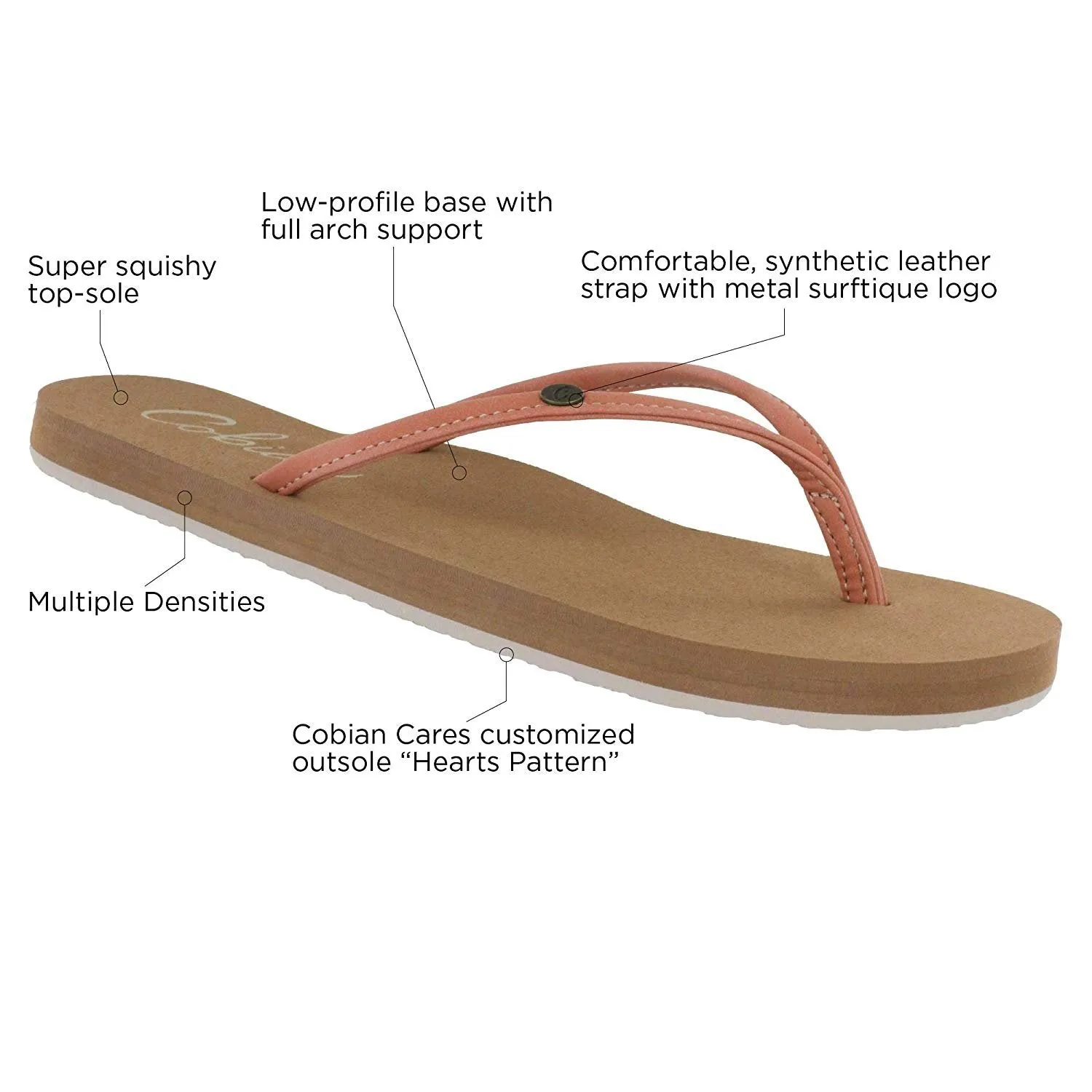 Cobian Women's Nias Bounce Flip-Flop Sandal