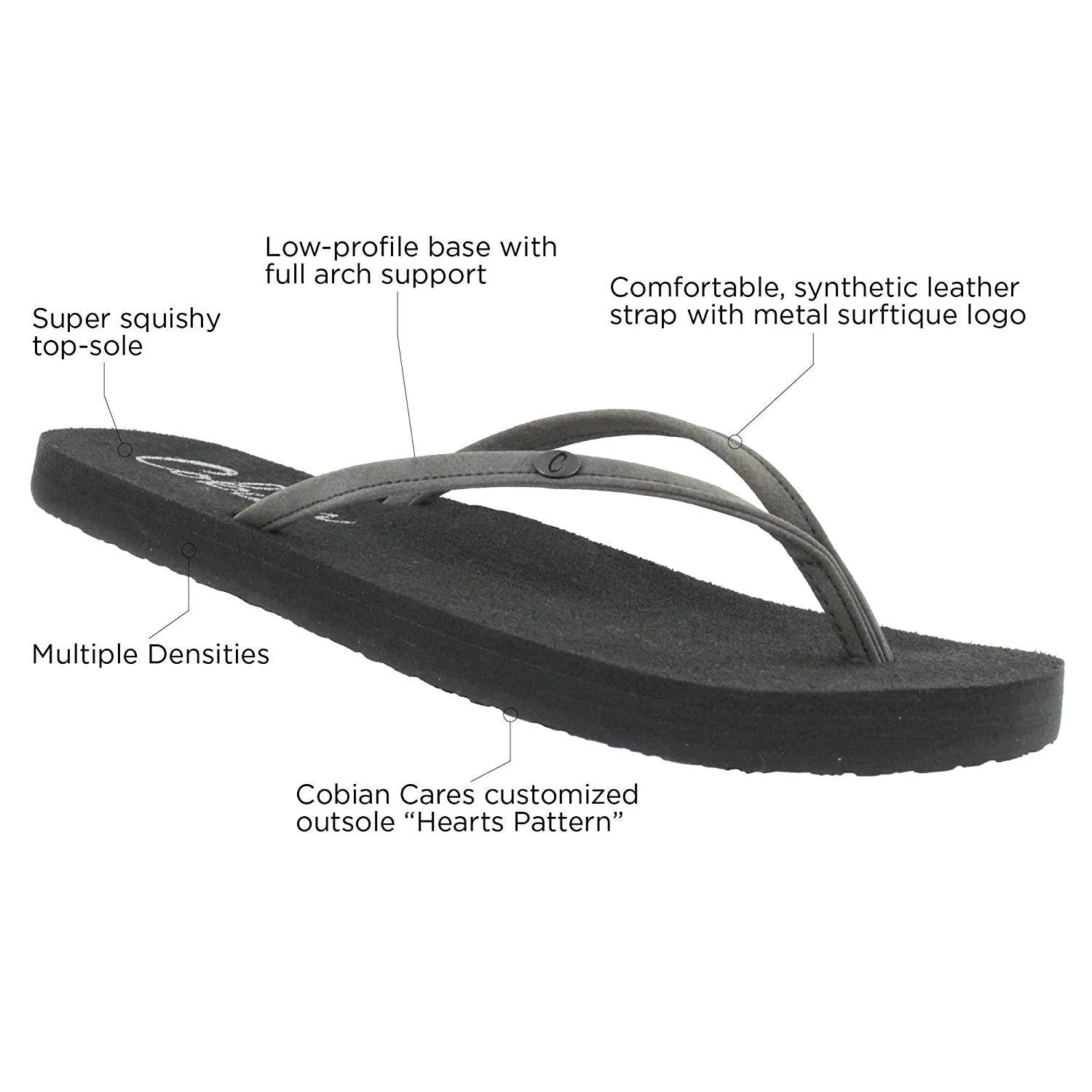 Cobian Women's Nias Bounce Flip-Flop Sandal