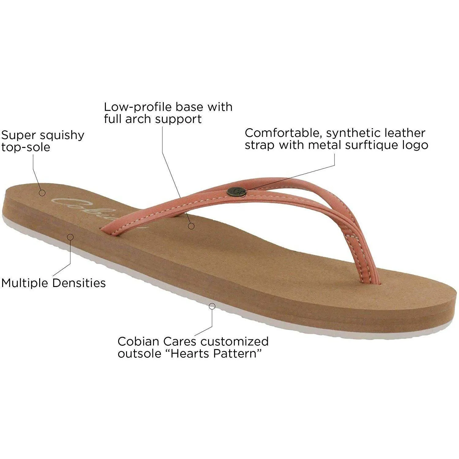 Cobian Women's Nias Bounce Flip-Flop Sandal