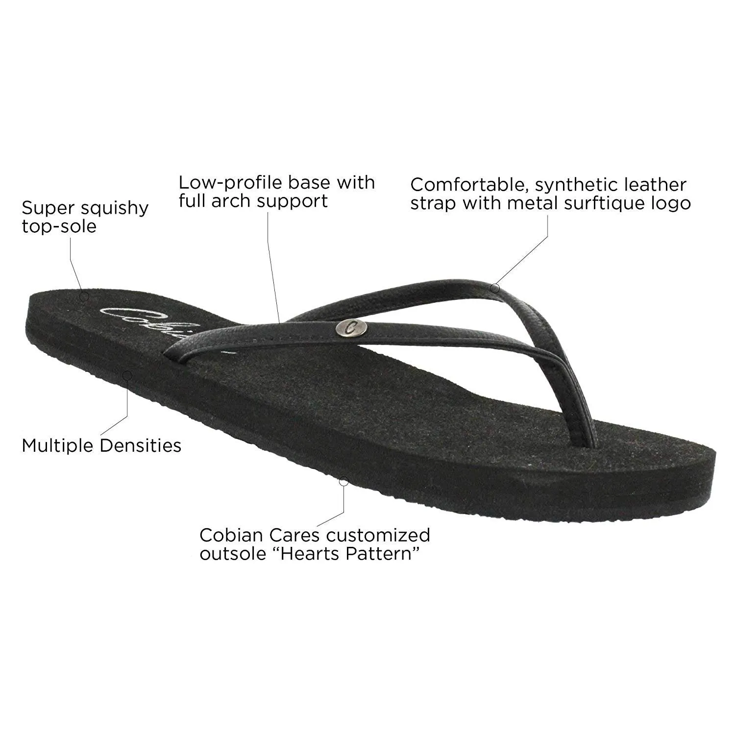 Cobian Women's Nias Bounce Flip-Flop Sandal