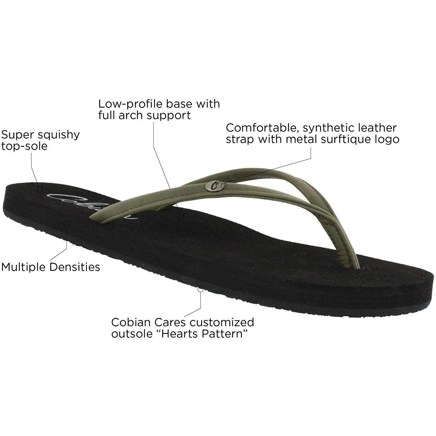 Cobian Women's Nias Bounce Flip-Flop Sandal