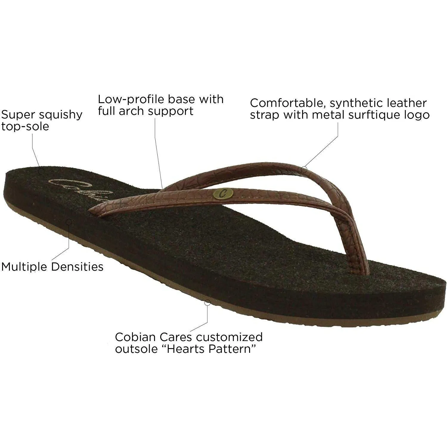 Cobian Women's Nias Bounce Flip-Flop Sandal