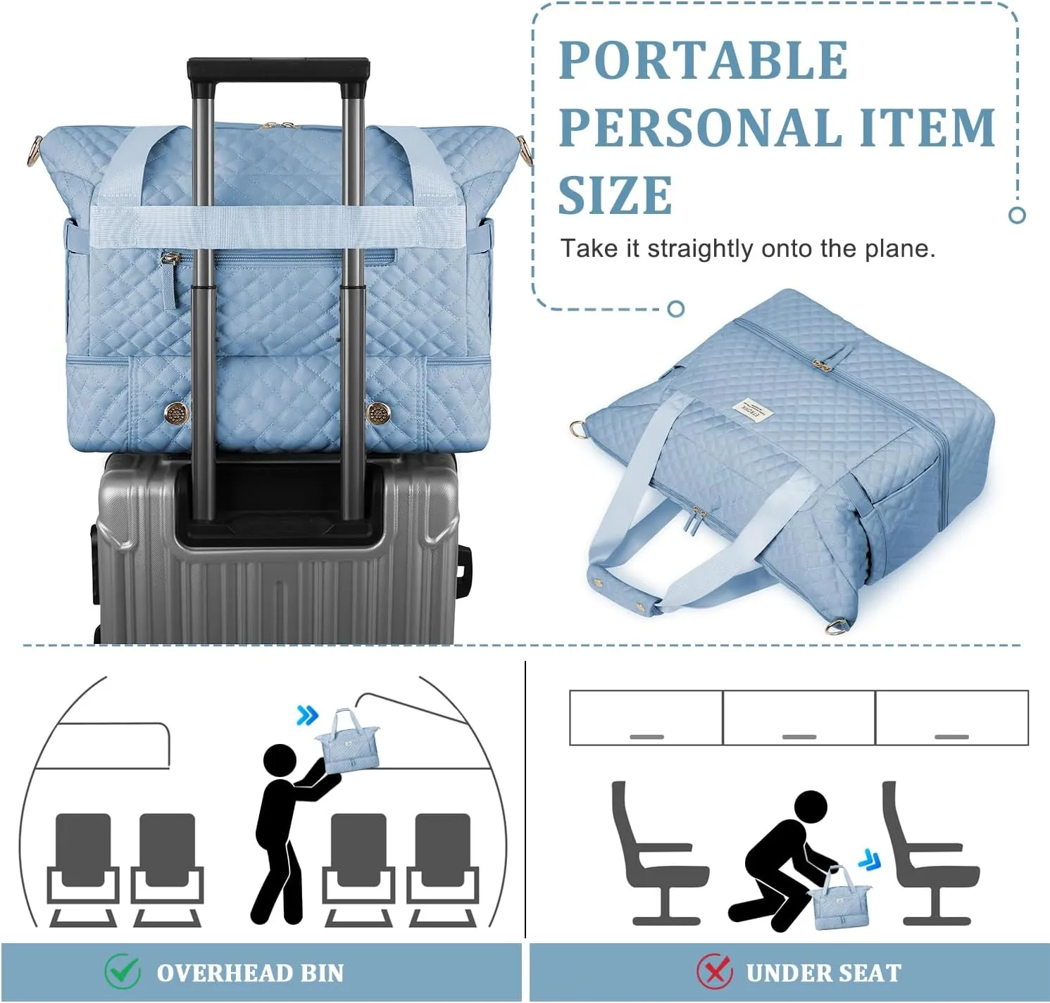 ETRONIK Travel Bag for Women, Gym Duffel Bag with Shoes Compartment, Weekender Overnight Bag with Wet Pocket for Women Travel Gym Daily Use (Blue)