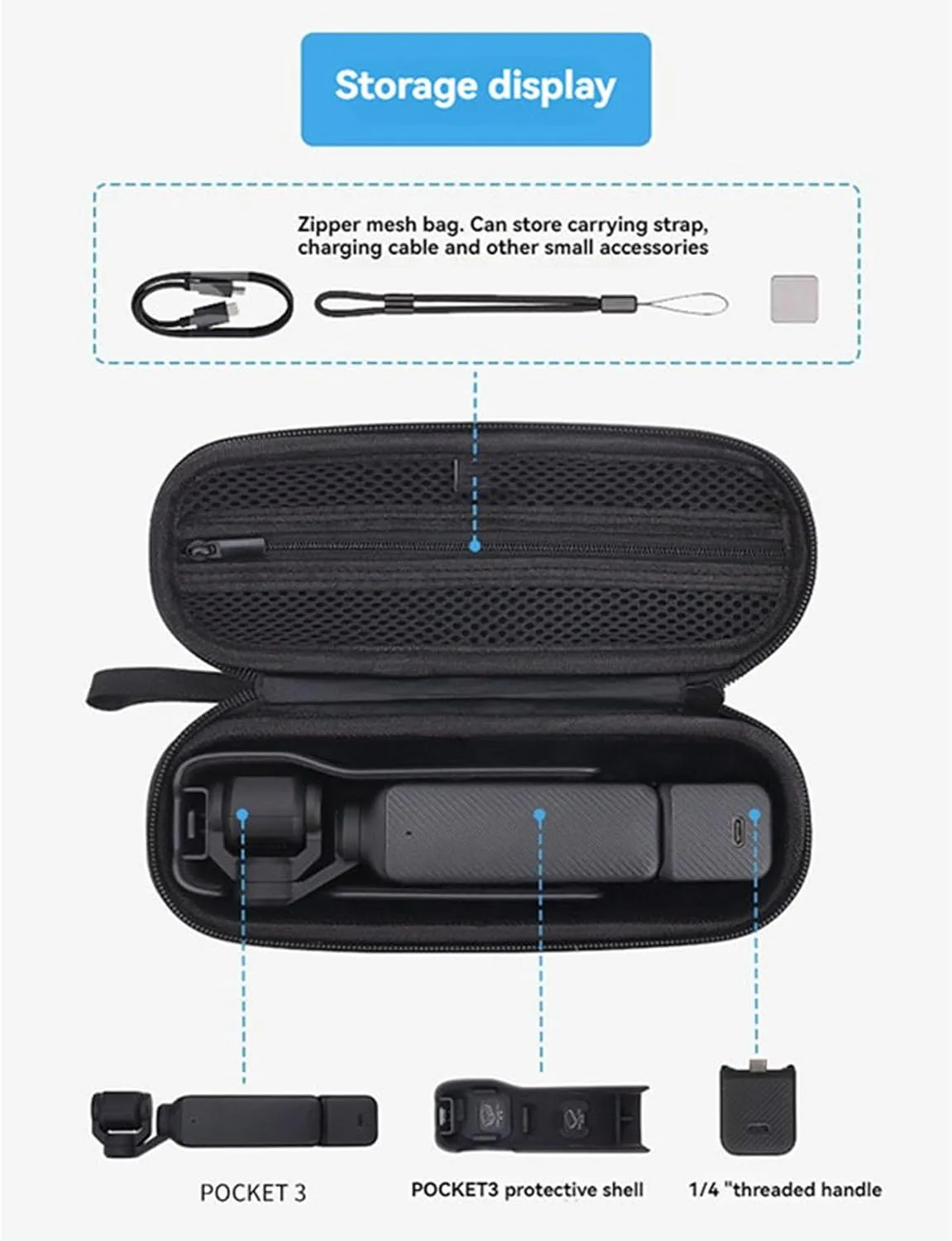 LICHIFIT Portable Storage Case for DJI Osmo Pocket 3 Camera with protective cover and 1/4" thread handle Hard Box Protective Shell Cover Bag Handbag Skin Organizer Accessories